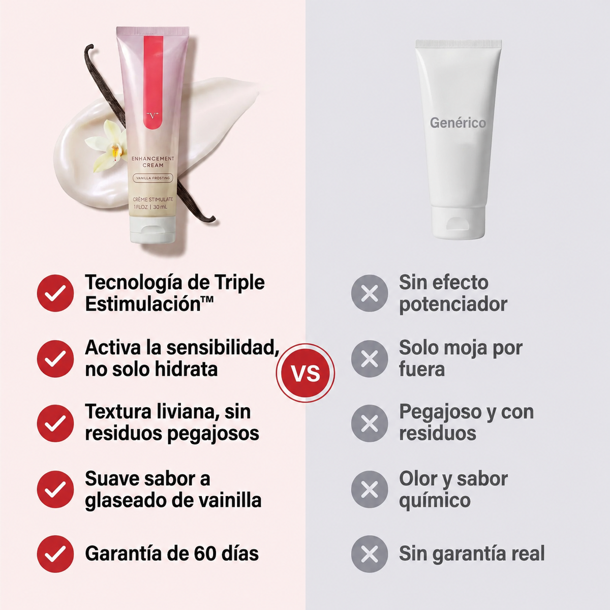 Crema Potenciadora Íntima Vellaskim™ · Vainilla Glaseada