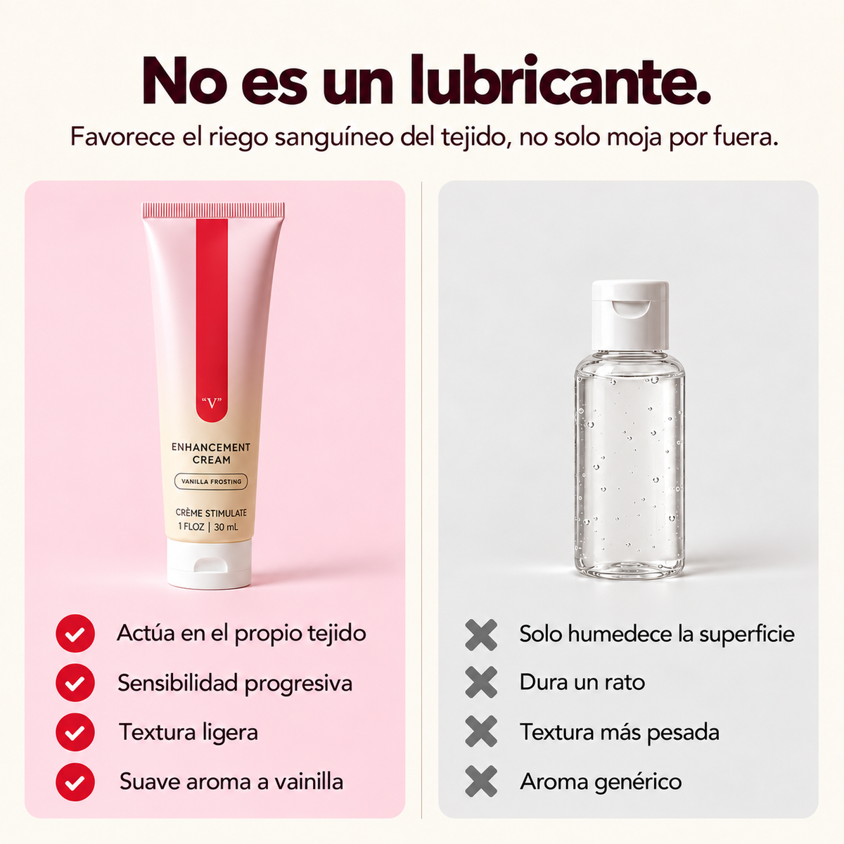 Crema Potenciadora Íntima Vellaskim™ · Vainilla Glaseada